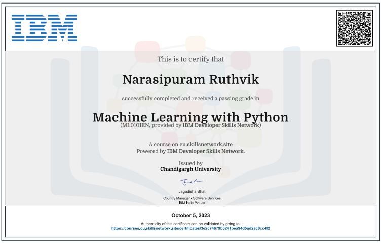 IBM Sample Certificate