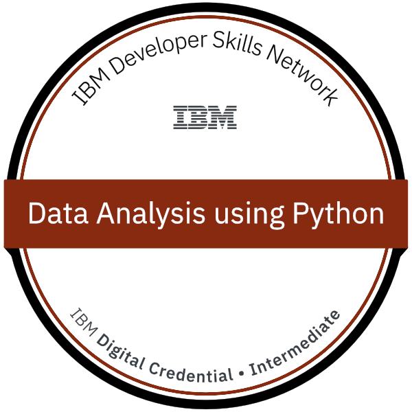 Data Analysis using Python